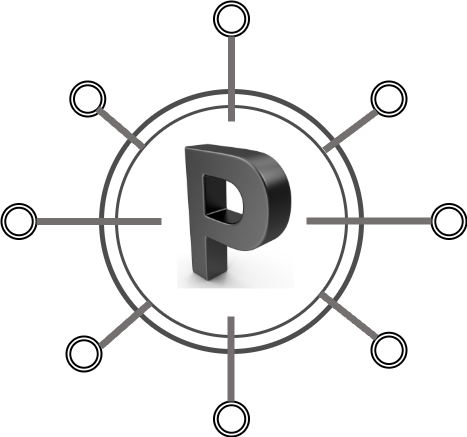 disprotrack Framework